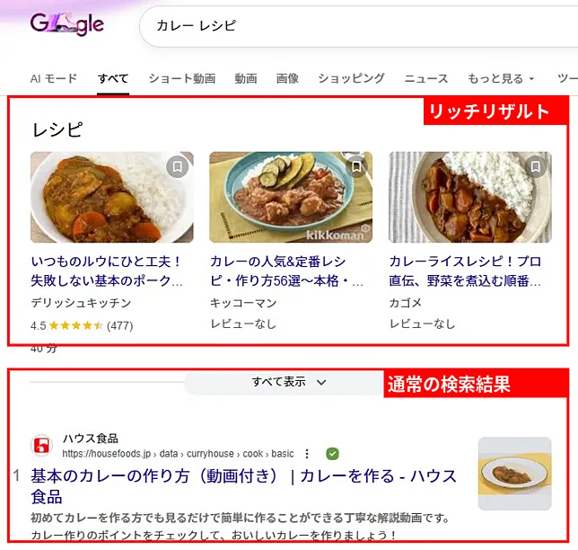 リッチリザルトの例